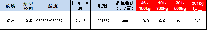 徐州空運報價表-徐州飛機空運價格-9月2號發布