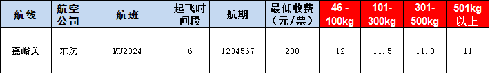 嘉峪關空運報價表-嘉峪關飛機空運價格-9月5號