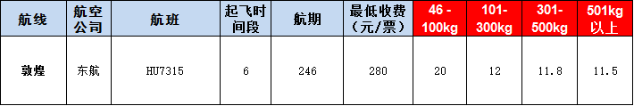 敦煌空運報價表-敦煌飛機空運價格-9月5號