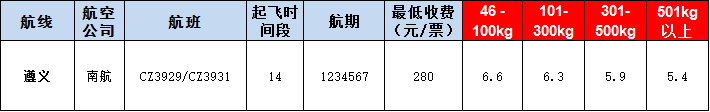 遵義空運(yùn)報(bào)價(jià)表-遵義飛機(jī)空運(yùn)價(jià)格-9月10號(hào)