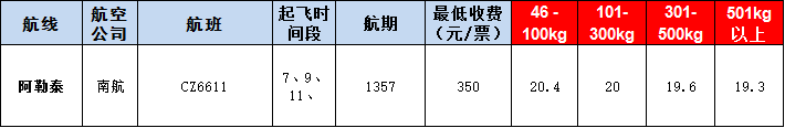 阿勒泰空運報價表-阿勒泰飛機空運價格-9月26號