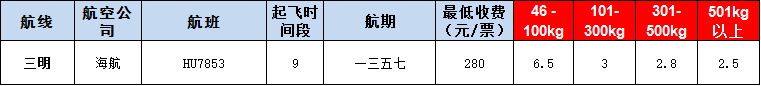 10月22號廣州到三明空運(yùn)價格