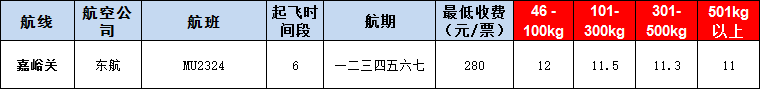 10月22號廣州到嘉峪關(guān)空運(yùn)價格