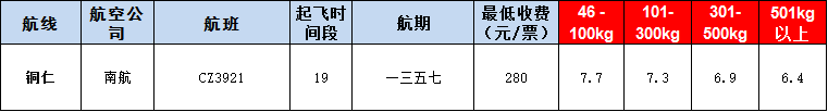 10月23號(hào)廣州到銅仁空運(yùn)價(jià)格