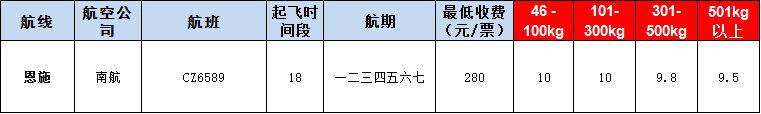 10月24號廣州到恩施空運價格