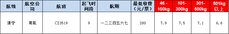 10月25號廣州到濟寧空運價格