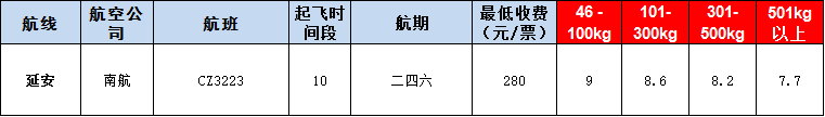 10月28號廣州到延安空運價格