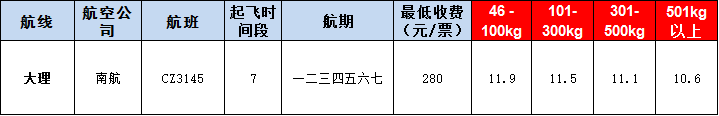 10月30號廣州到大理空運價格