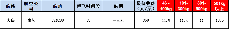 10月31號廣州到大慶空運價格