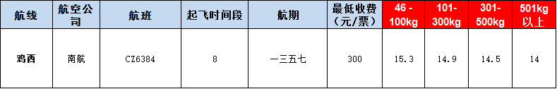 10月31號廣州到雞西空運價格