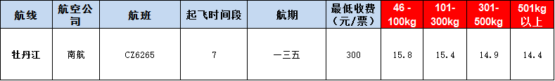 10月31號廣州到牡丹江空運價格