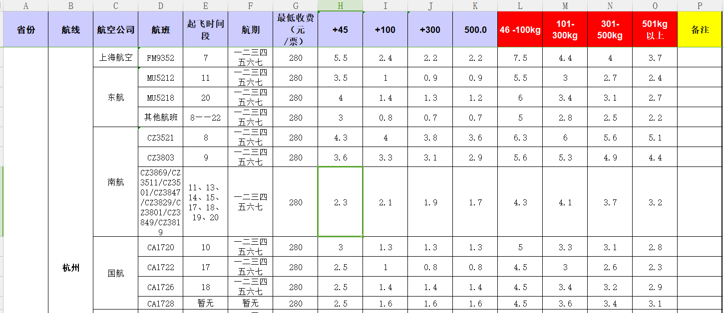 廣州到杭州飛機托運價格-11月25號發布