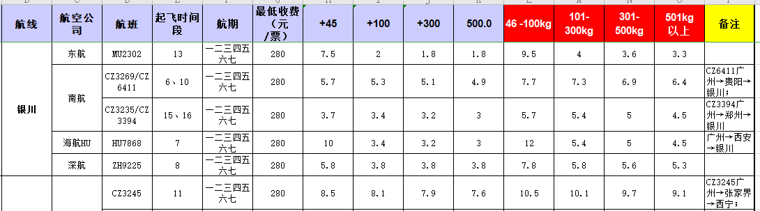 廣州到銀川空運價格,銀川到廣州空運價格